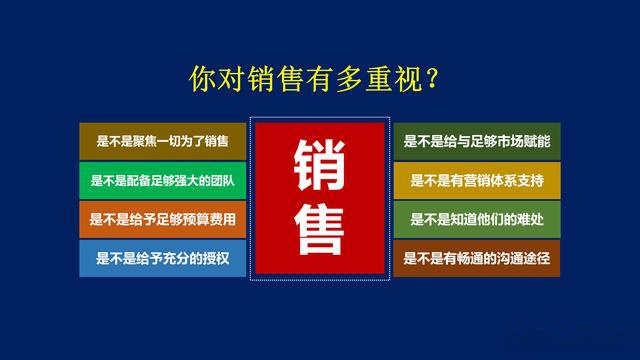 销售为什么这么难做?20页企业营销的秘籍