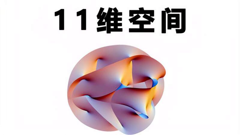 带你了解多维度空间,从0维空间到11维空间,看你能理解几种?,科学,科普,好看视频