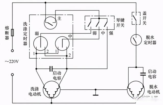 变频洗衣机电路原理图图片