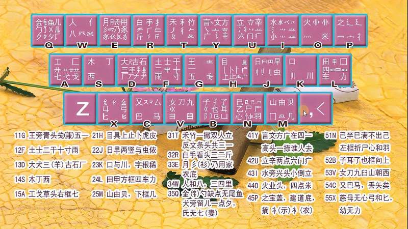 轻松学五笔打字,零基础也能成高手!适合初学者在家学习,游戏,RPG游戏,好看视频