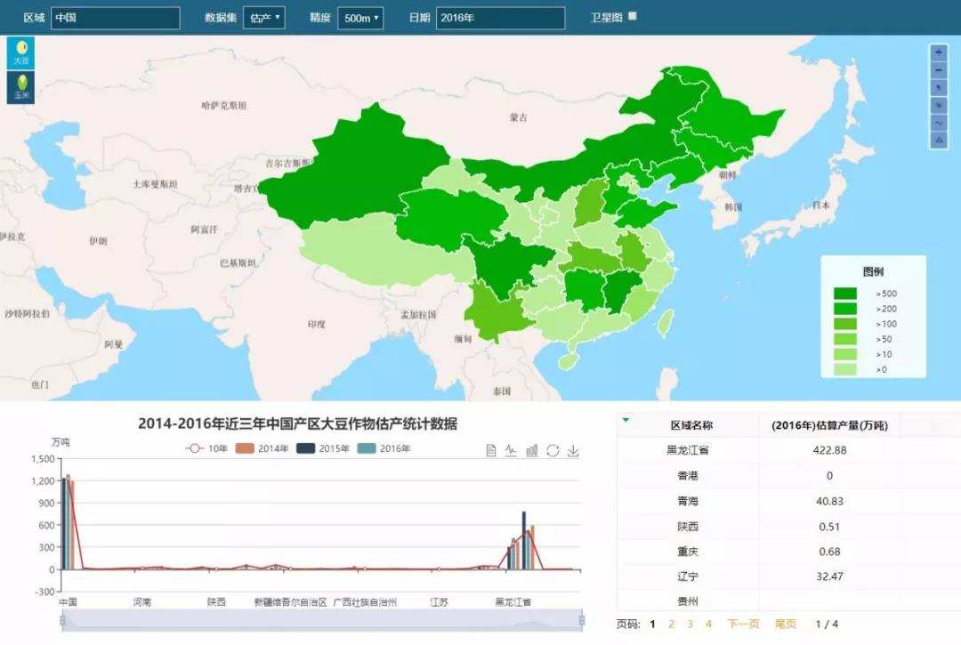 聚焦农情遥感监测服务「珈和科技」实现营收连续翻倍增长