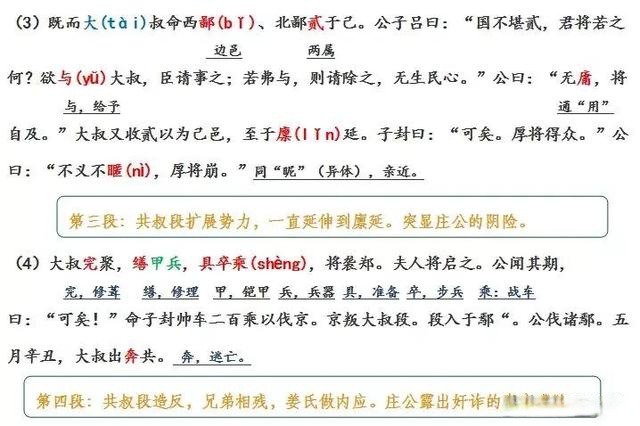 专升本语文丨《郑伯克段于鄢》考点精讲&真题练习