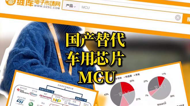 [图]芯片供应短缺，国产MCU机会来了！(MCU)