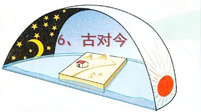一年级语文下册《古对今》课文朗读,教育,在线教育,好看视频