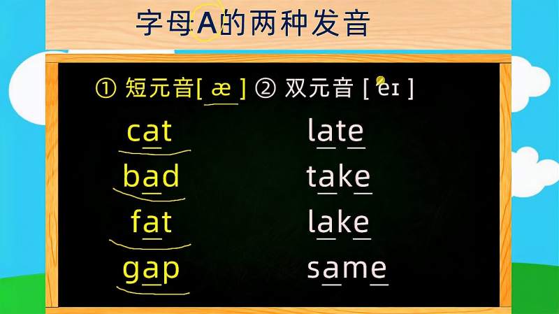 英语自然拼读法:5个元音字母和哪些音标有关?