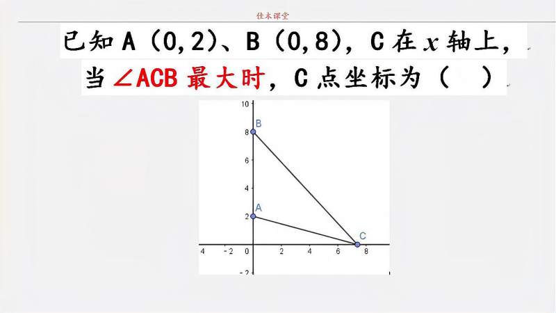 中考数学动点压轴题:学霸,考虑一下C点的几何意义,教育,在线教育,好看视频