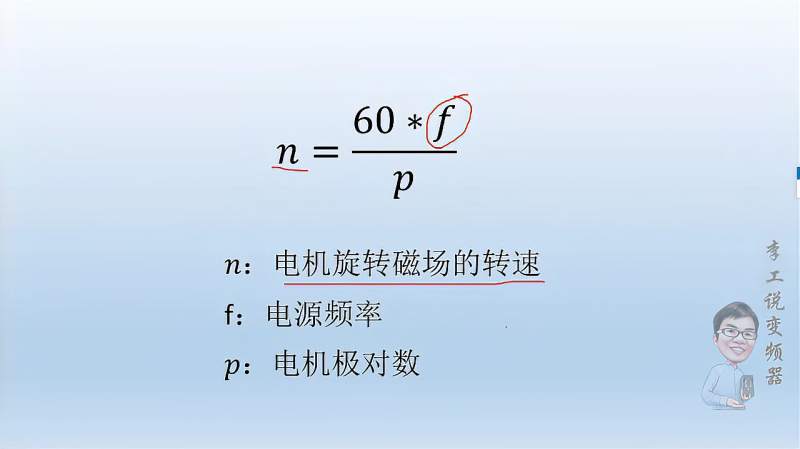 变频器频率和电机转速如何换算？一个简单公式就搞定！教育在线教育好看视频 7479