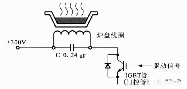 电磁炉线圈接法图片