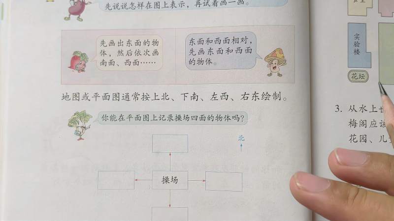 二年级数学地图上如何规定东南西北位置上北下南左西右东