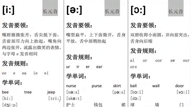 英语音标复习课，「i:」「ə:」「ɔ:」的发音要领，发音规则，常见单词,教育,在线教育,好看视频