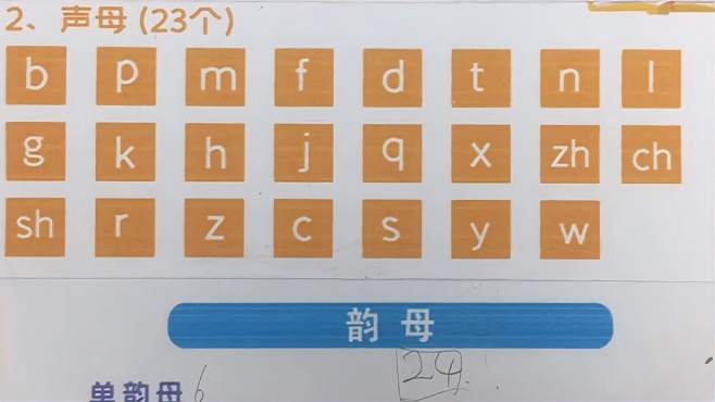 汉语拼音字母表入门教学,声母,韵母,整体认读音节,零基础速学