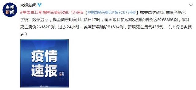 美国单日新增新冠确诊超8 1万例 新冠肺炎超926万例 2020疫情最新情况