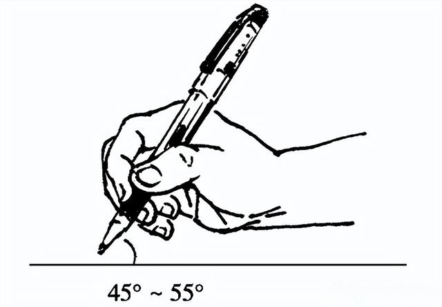 小學生正確寫字姿勢和執筆方法,家長給孩子收藏起來