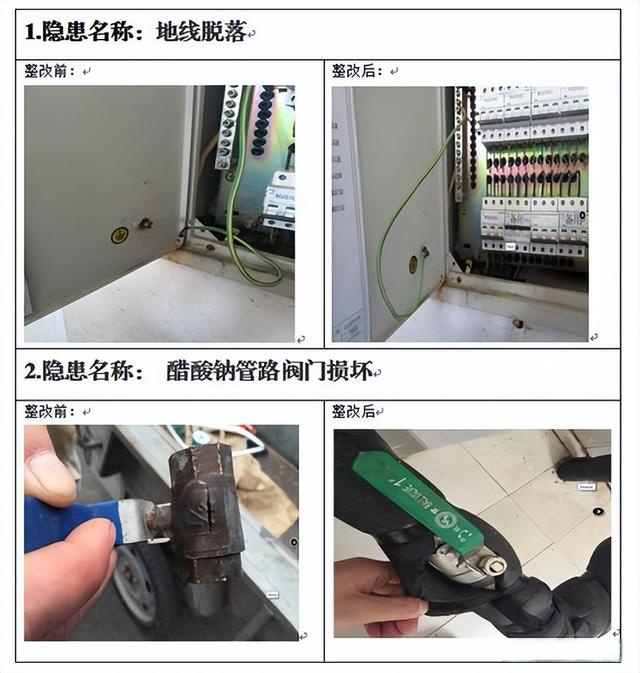 隱患名稱及整改前後對比圖,企業安全員必備知識