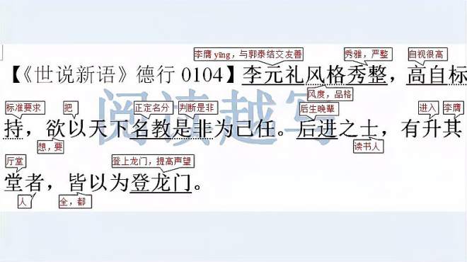 [图]中小学古文阅读，《世说新语》德行篇第四则故事：“登龙门”