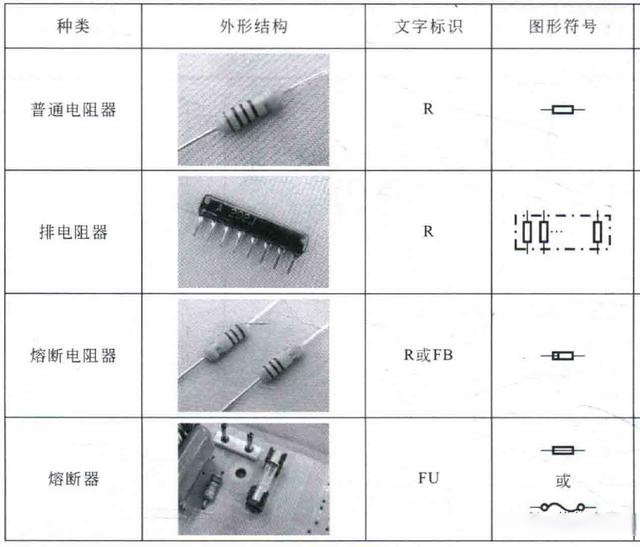 各种电容器符号图片