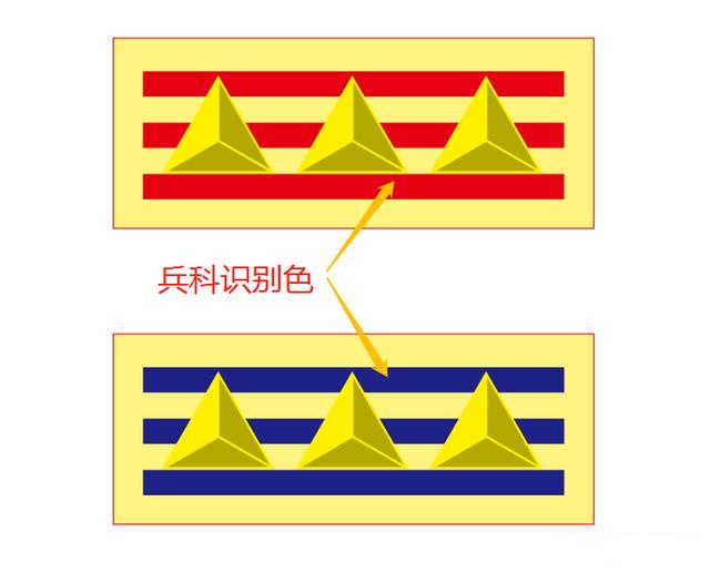 從抗戰爆發到國民黨退出大陸,國軍軍銜標誌都有哪些變化