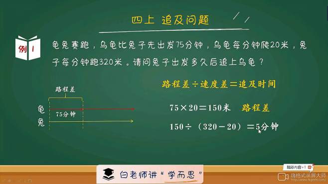 [图]追及问题之龟兔赛跑