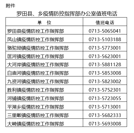 湖北罗田疫情最新动态图片