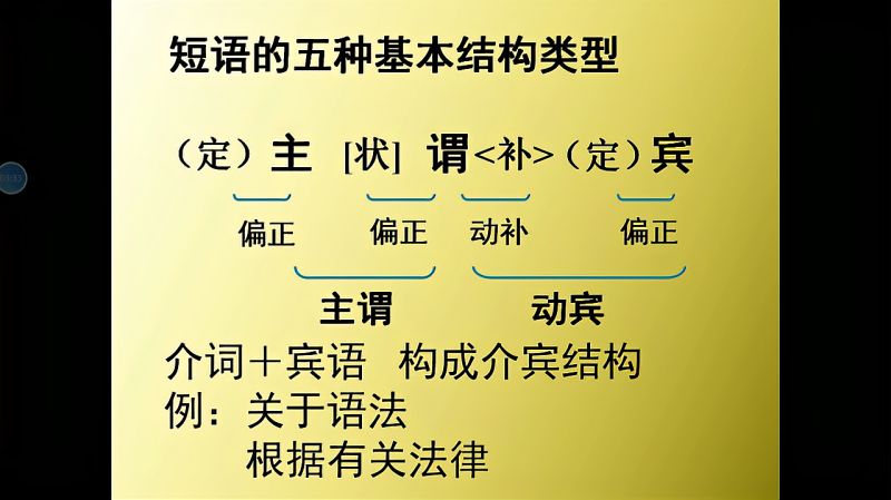 句子成分主谓宾定状补,汉语句子分析