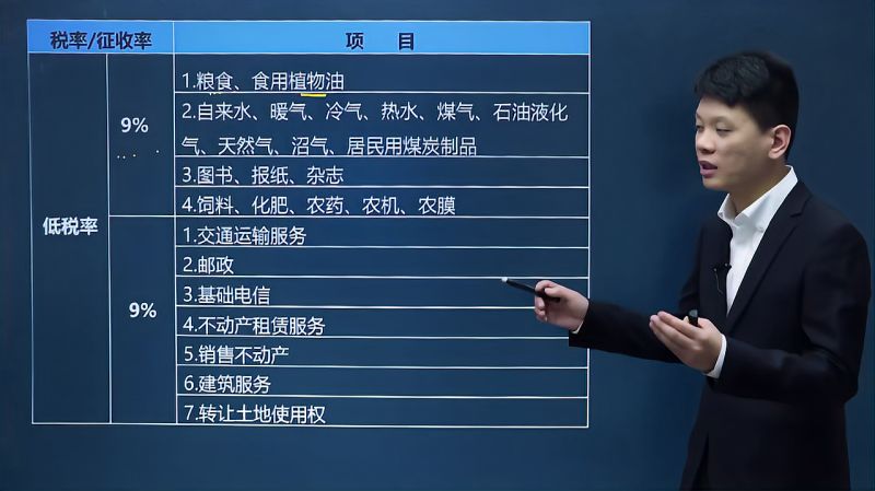 会计赶紧收藏,增值税征收率、和预征率的完整内容视频讲解,干货