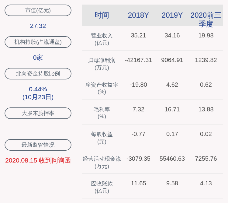 菲达环保:董事,总经理张伟明,董事吴法理辞职