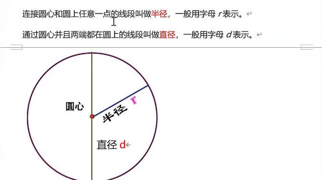 [图]小学数学必备几何知识点：圆的认识