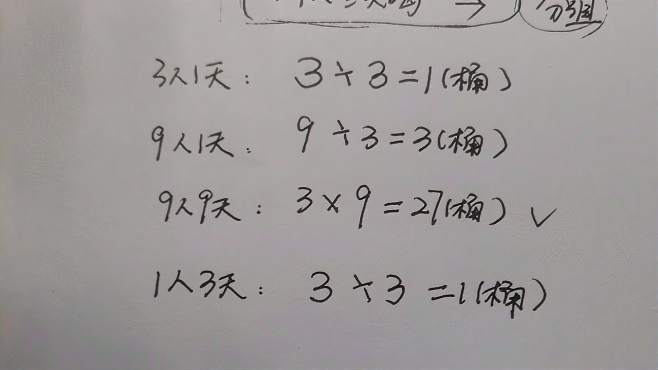 [图]二年级思维训练，3个人3天喝3桶水，9个人9天喝几桶水？归一问题