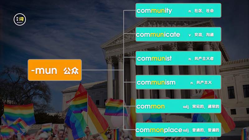 捡单词community,人人有爱,教育,在线教育,好看视频