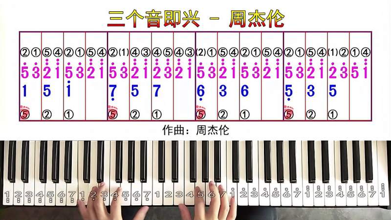 三个音即兴周杰伦完整版带指法双手简谱五线谱钢琴电子琴