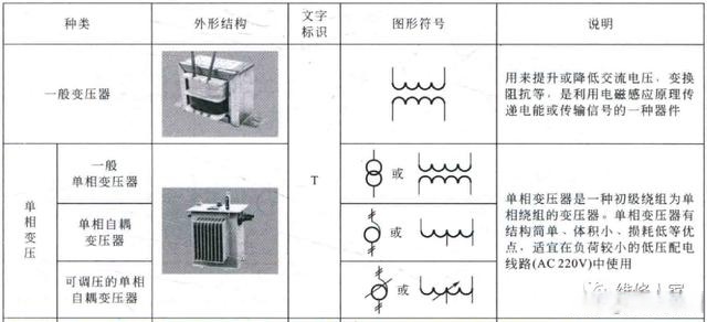 单相变压器电路图符号图片