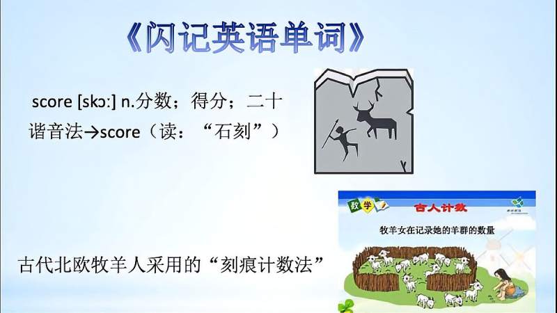《闪记中考1600词》-score 分数；得分；二十,教育,在线教育,好看视频