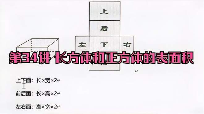 [图]小学数学必备几何知识点：长方体和正方体的表面积