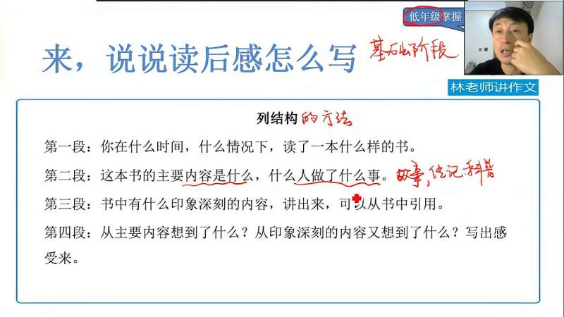 写读后感先要学会概括主要内容 好看视频