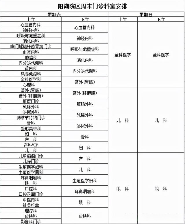 阳湖二院 网上挂号图片