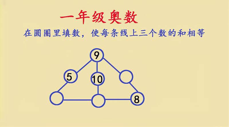 一年级奥数填数字游戏使每条线上三个数的和相等