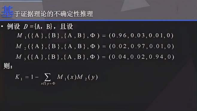 [图]青岛大学人工智能2020公开课：6.3.3-基于证据理论的不确定性推理