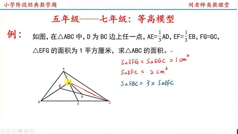 小学阶段经典数学题 一道几何面积问题 难住很多同学 等高模型 教育 在线教育 好看视频