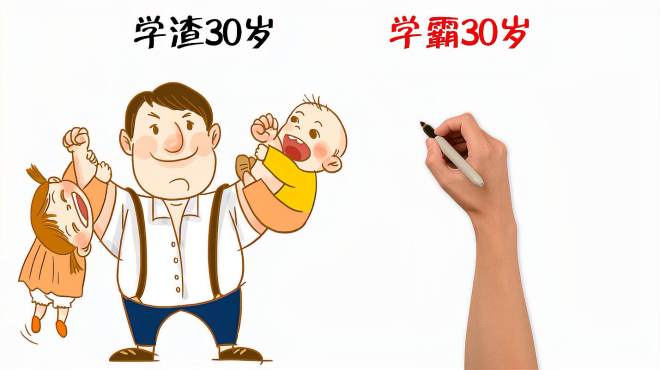 [图]同样是30岁，学渣和学霸有什么区别？太真实了