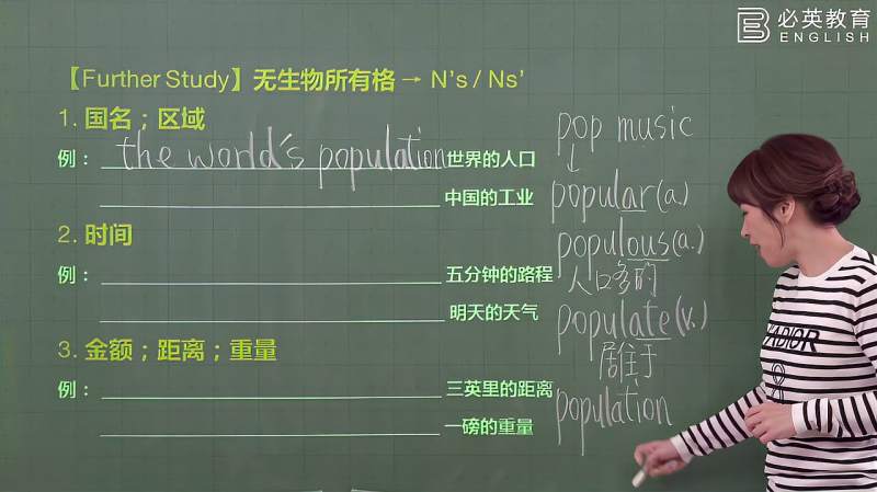 英语所有格的解释 谢孟媛讲得很清楚 教育 在线教育 好看视频