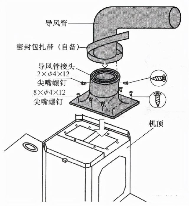 油烟机排风管安装图图片