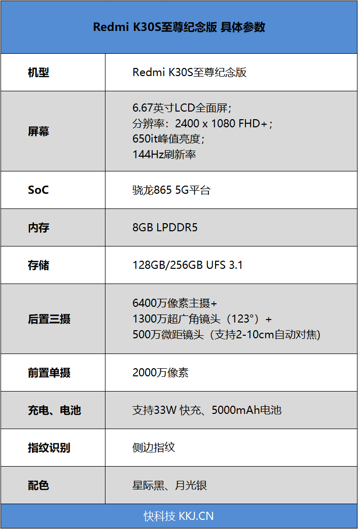 红米k30s参数配置详情图片