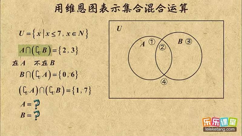 高一数学用韦恩图表示集合混合运算