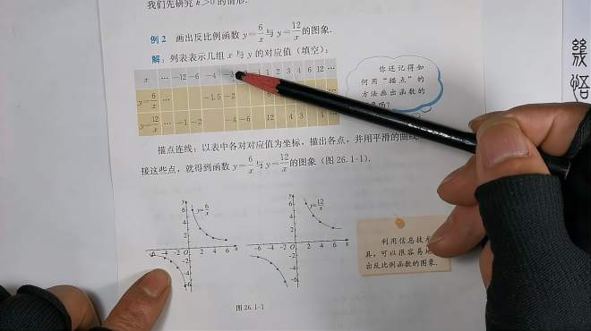 [图]九2612a反比例函数的图像