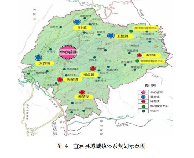 中国避暑城宜君县十四五时期塑造一心两轴四区多点布局