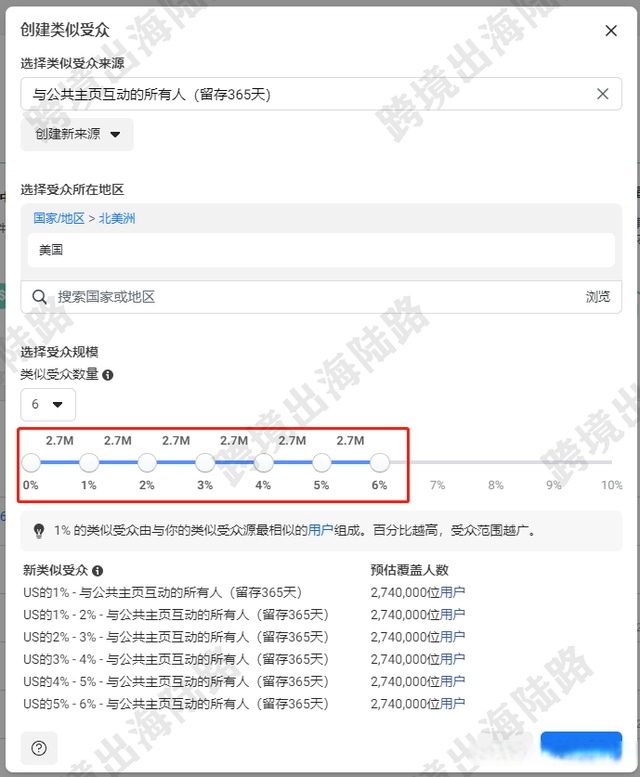 「facebook」如何創建facebook公共主頁廣告類似受眾?