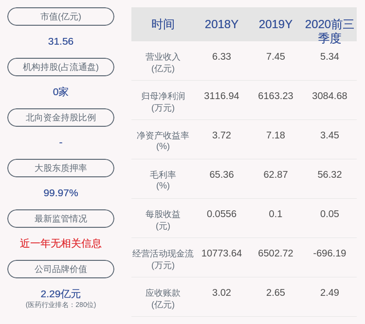 华神科技:股东王安全解除质押3080万股,华神集团解除冻结10130万股