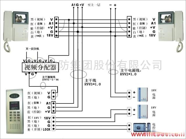 道闸刷卡系统接线图图片