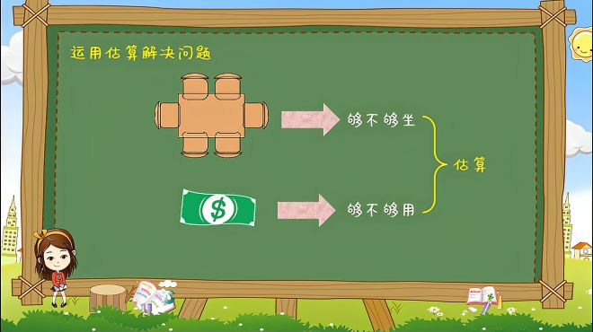 [图]三年级数学上册人教 运用估算解决问题（把三位数估成整百数）