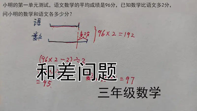 三年级数学 和差问题 平均成绩是96 问数学和语文各多少分 教育 在线教育 好看视频